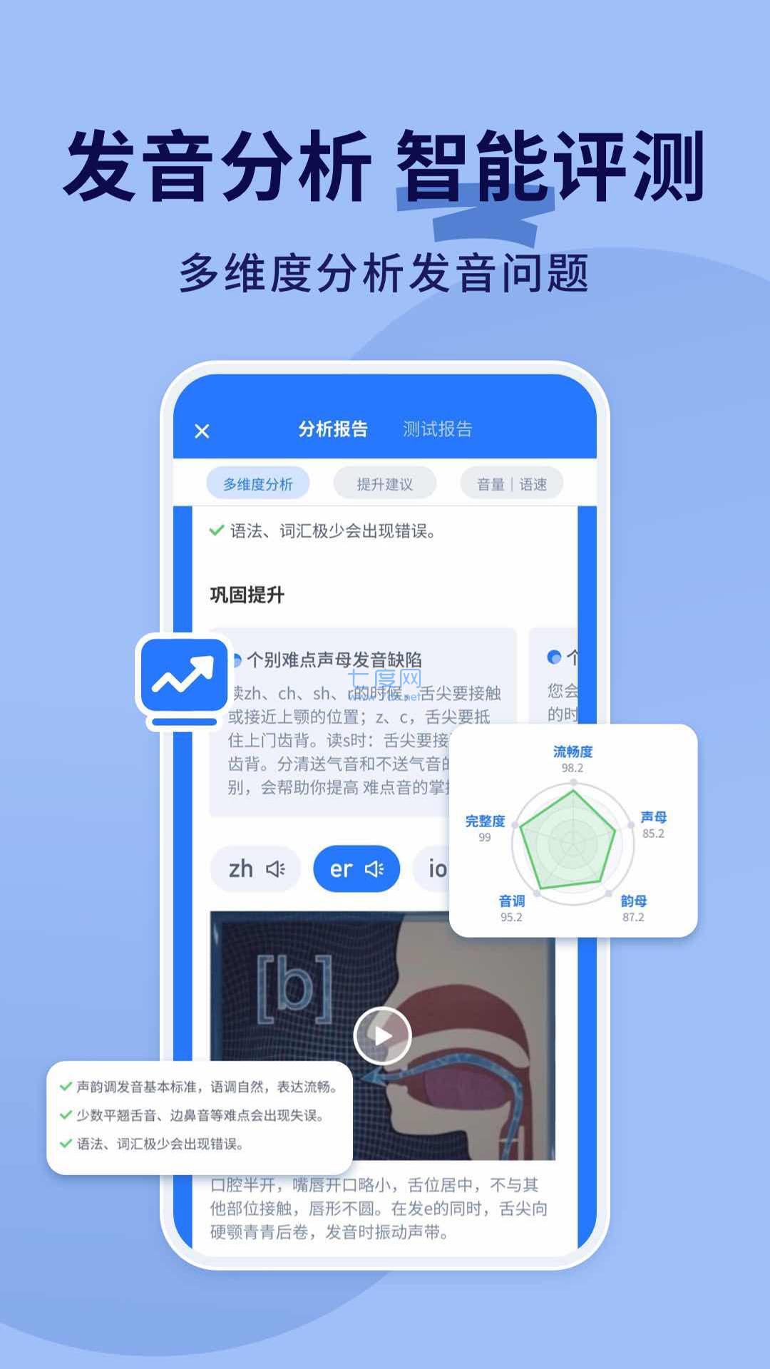 截圖3