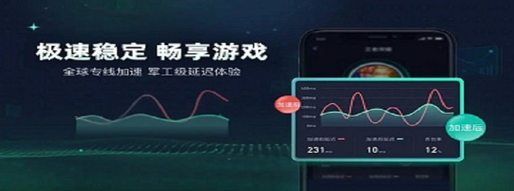 永久免费加速器