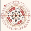 智能罗盘指南针图标