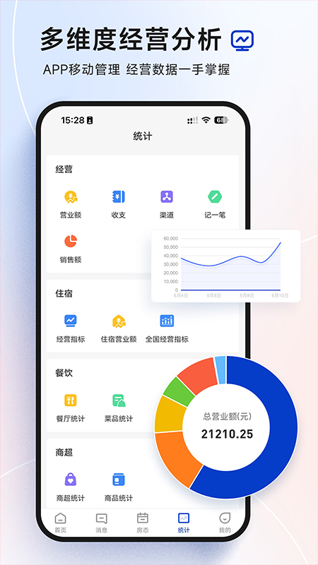 截圖3