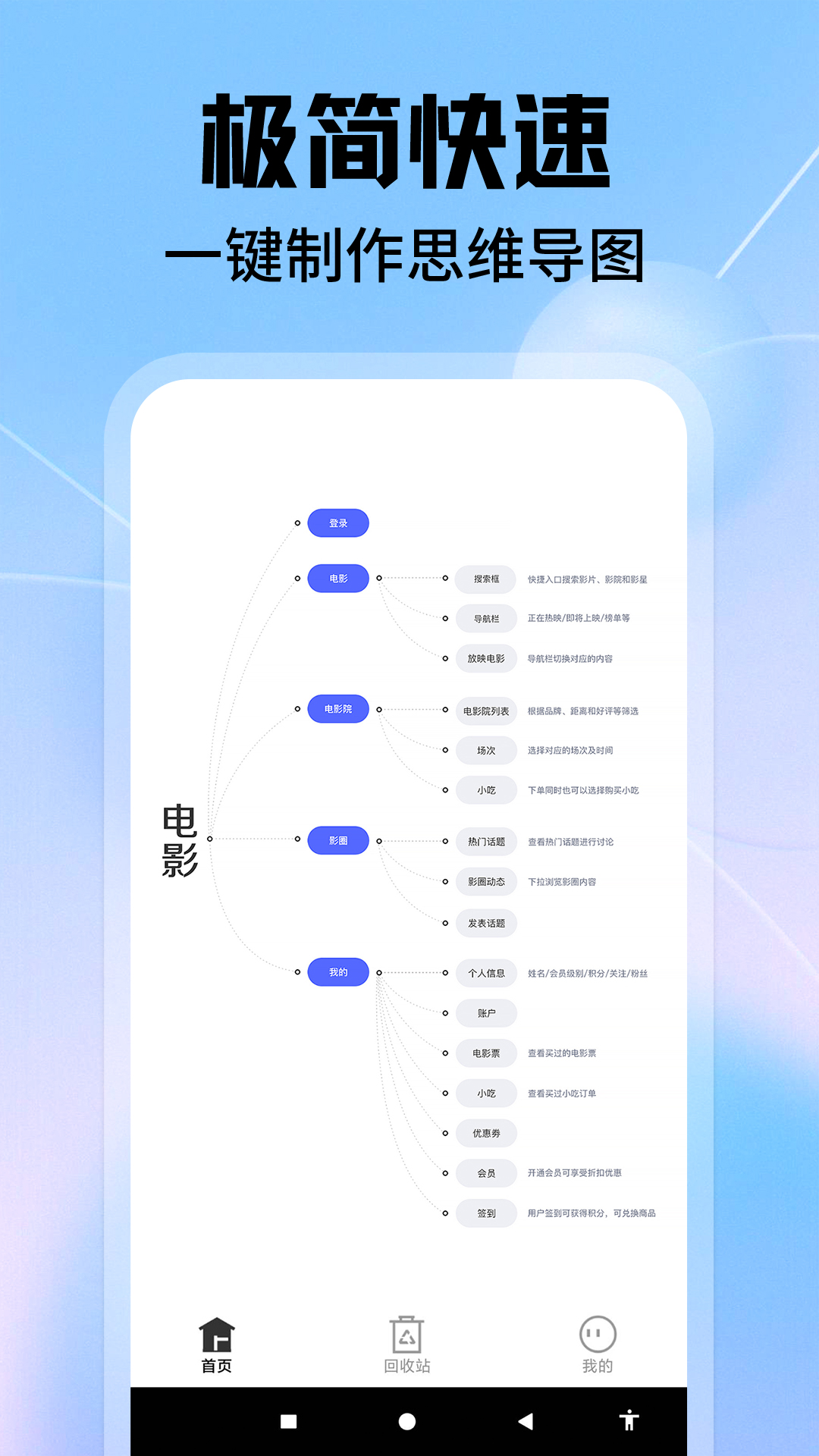 截圖2