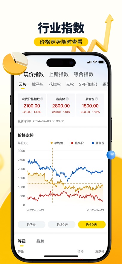 截圖2