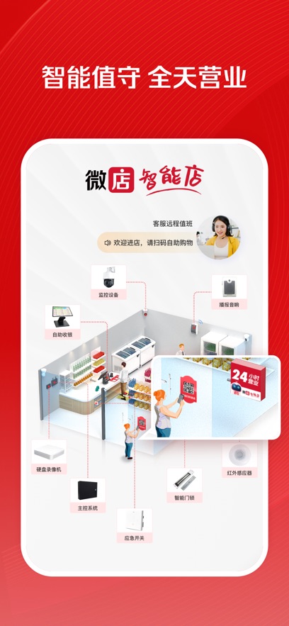 截圖2