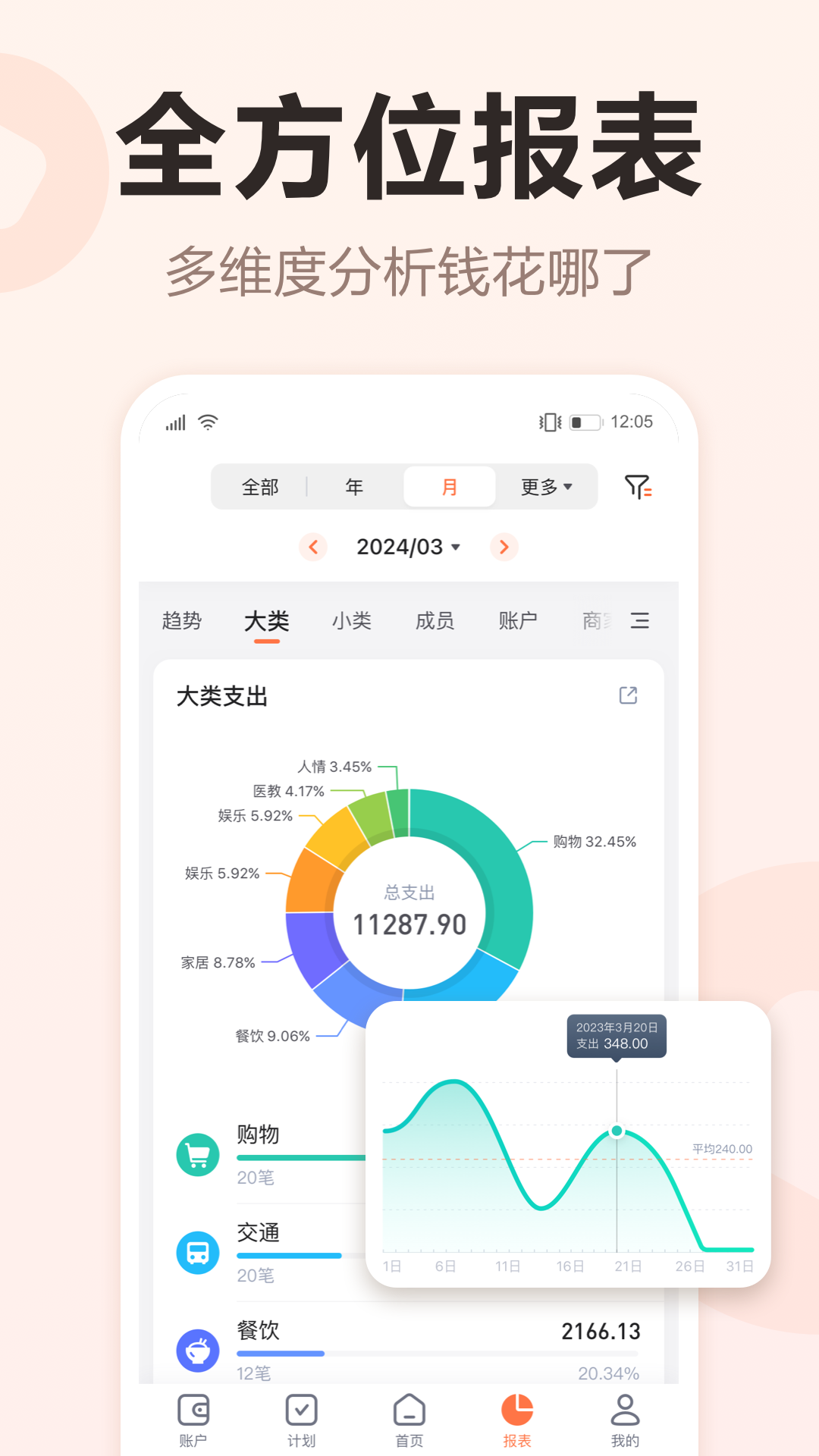 截圖4