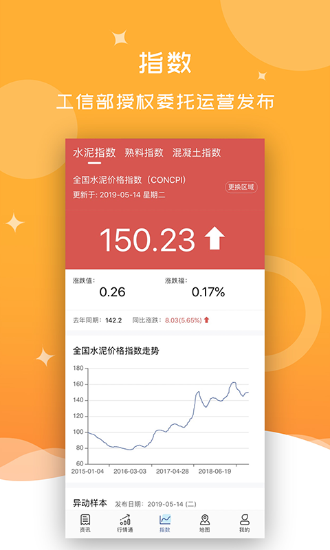 截圖3