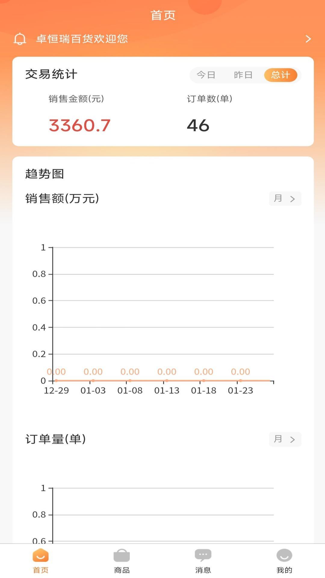 截圖2
