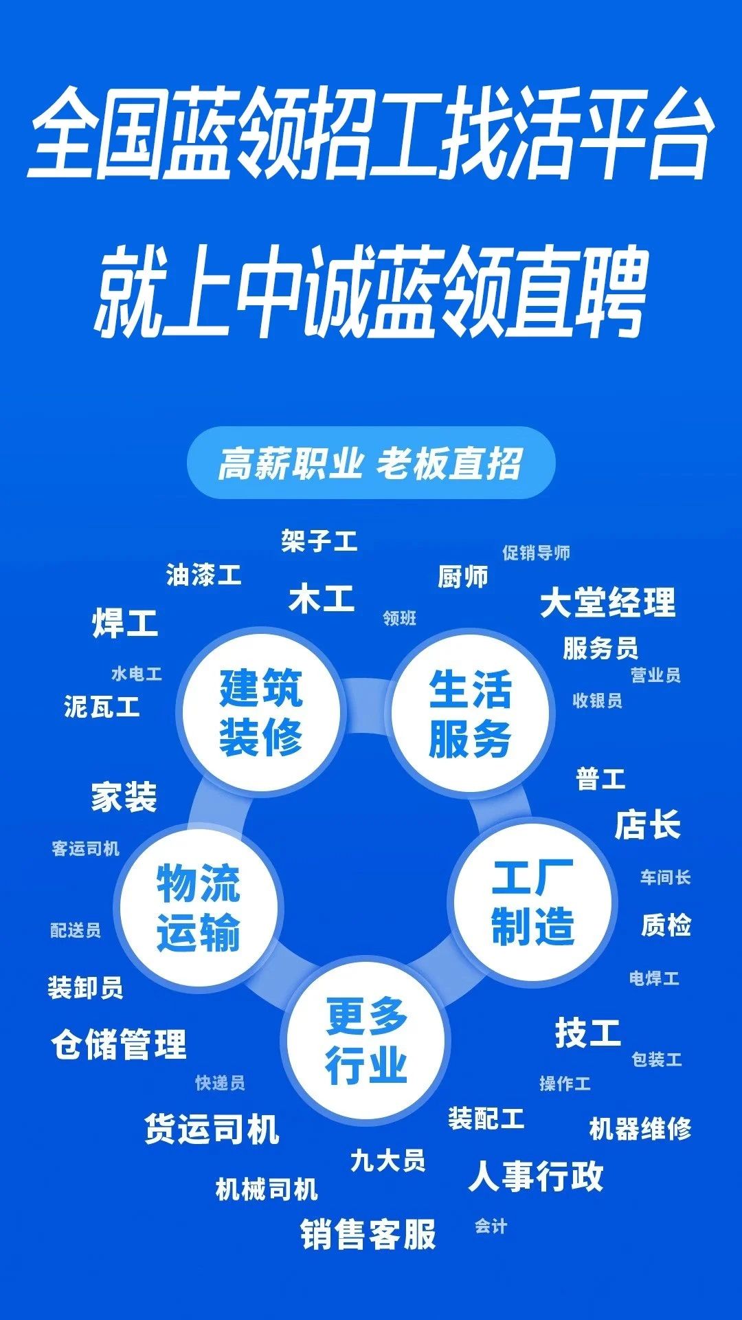 截圖3
