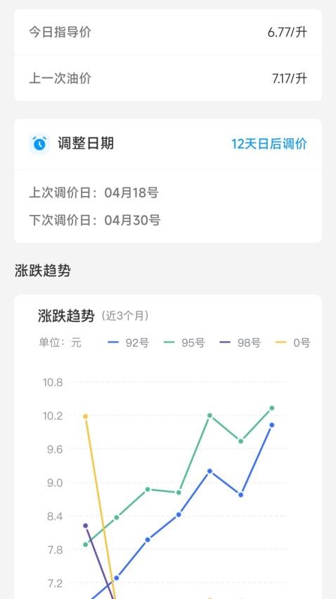 截圖2