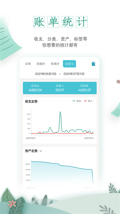 截圖3
