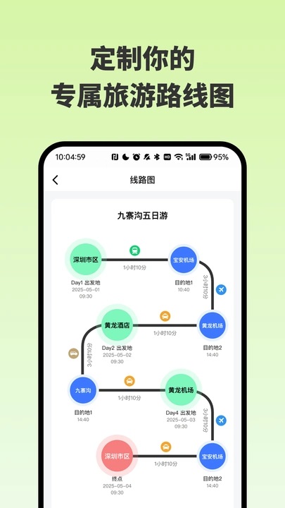 截圖3