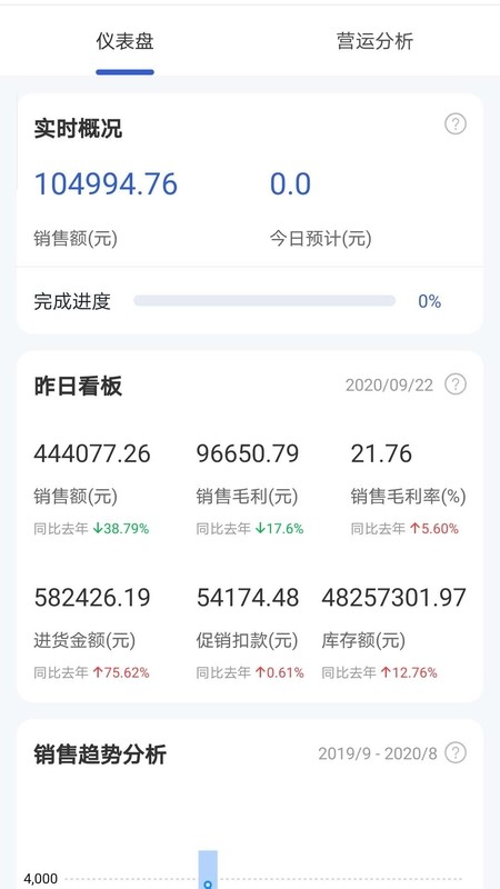 截圖3