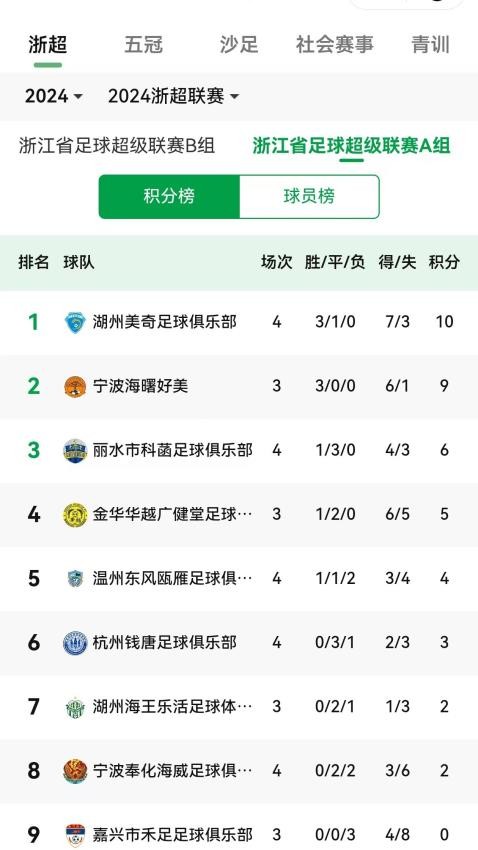 截圖1