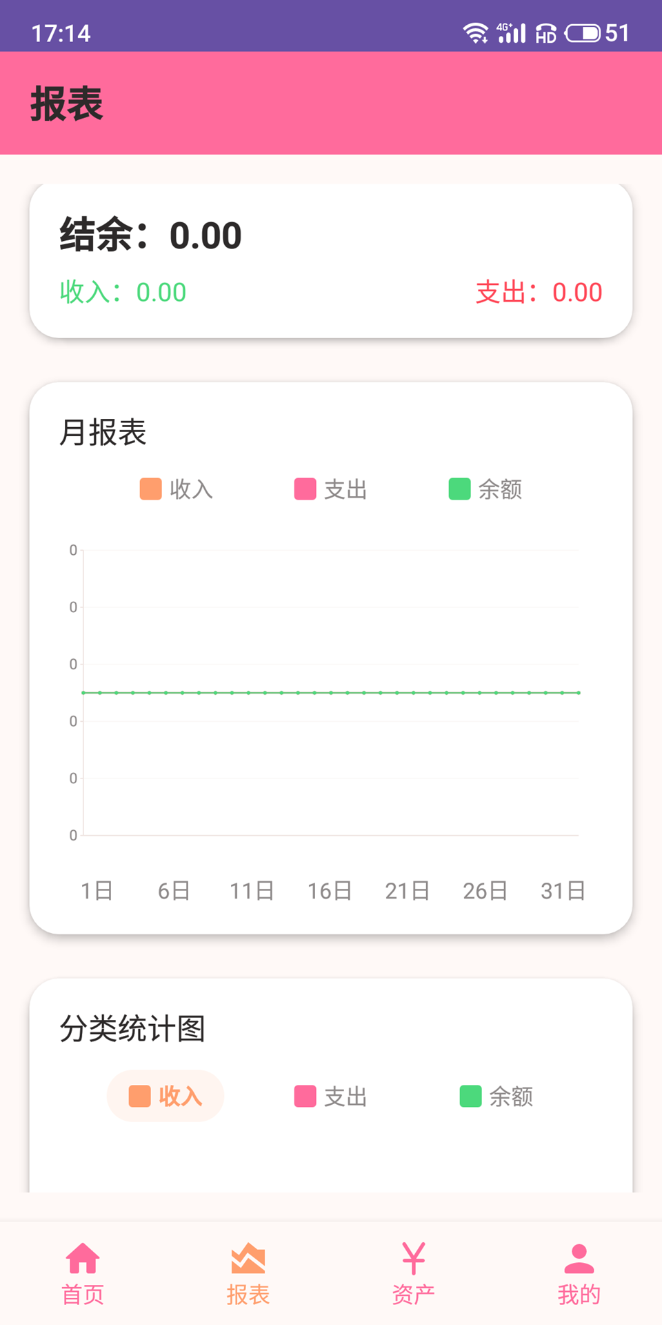 截圖2