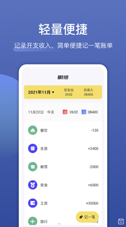 截圖2