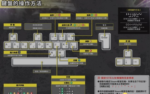 死或生5最后一战PC键盘按键操作方法图解怎么操作