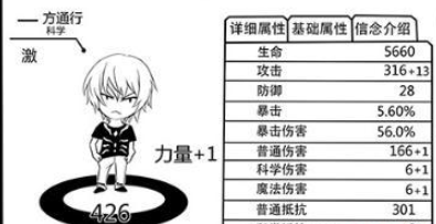魔法禁书目录手游角色加点推荐
