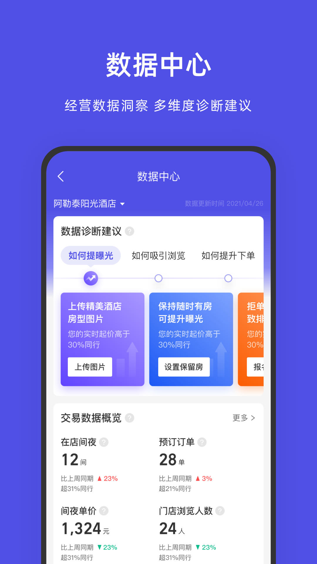 截圖3