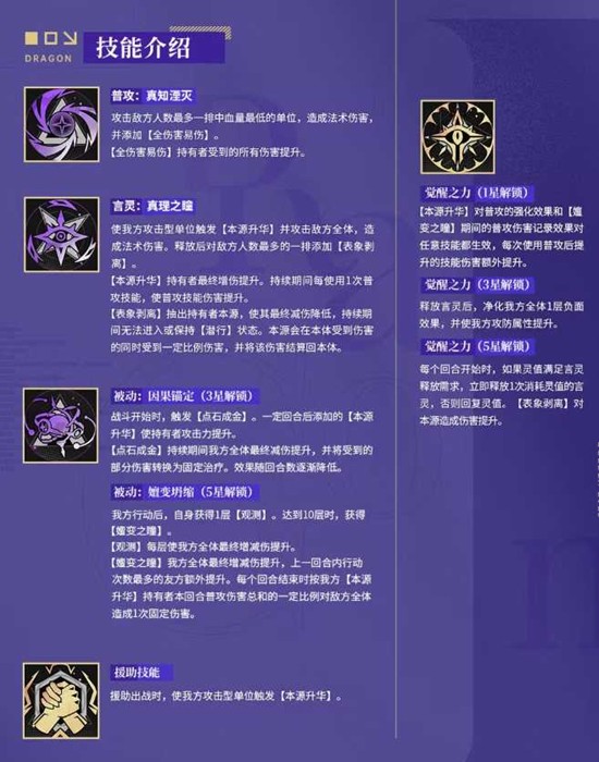 龙族:卡塞尔之门乔薇尼技能介绍