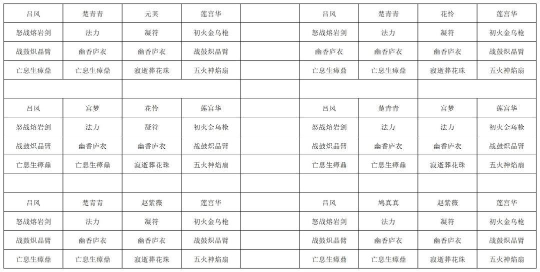 长生:天机降世九幽试炼之灰皮野猪打法攻略
