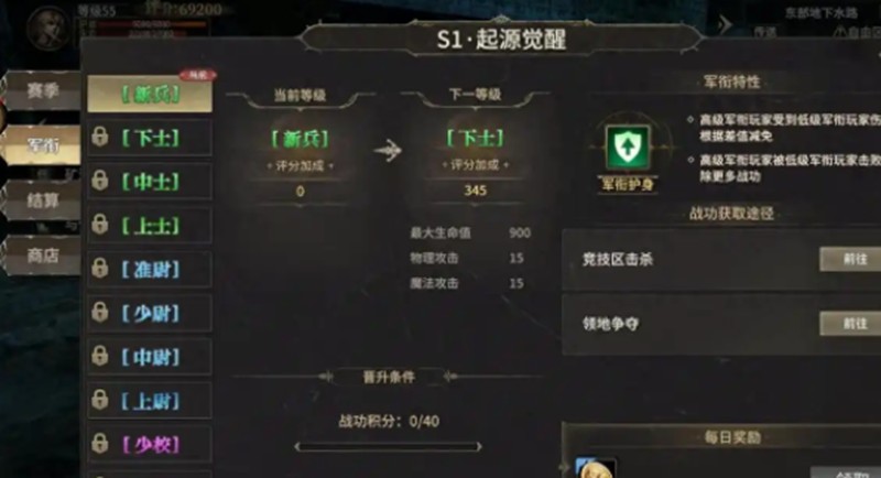 奇迹世界:起源荣耀积分用途介绍