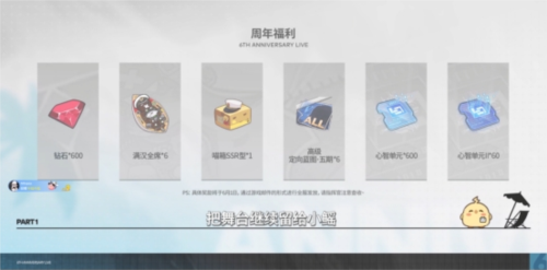 活动福利惊喜连连!碧蓝航线6周年庆