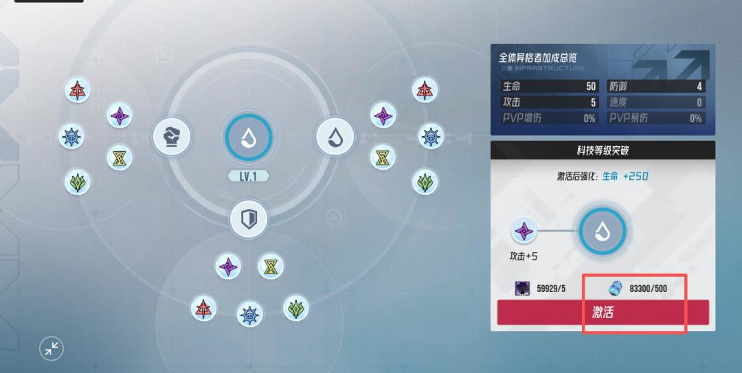 伊瑟超链终端功能解析