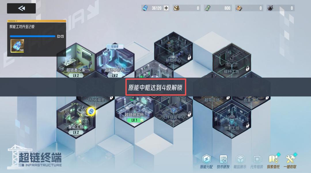 伊瑟超链终端功能解析