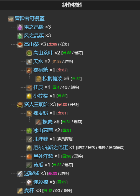 最终幻想14:水晶世界冒险者野餐篮宠物获得方法