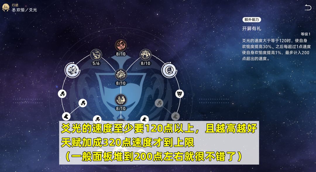 崩坏：星穹铁道爻光遗器选择推荐