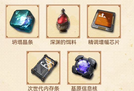 少女前线2:追放派对丰盈庆典开启时间介绍
