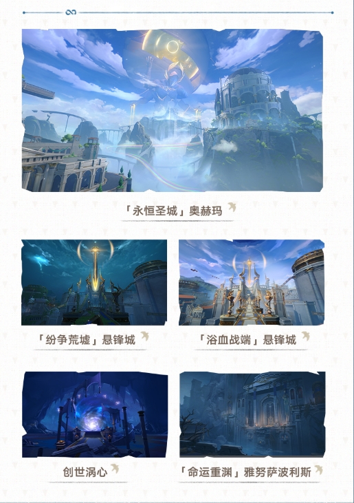 崩坏：星穹铁道3.0剧情任务地图内容一览