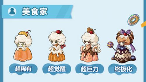 提灯与地下城×盼盼食品梦幻联动盛大开幕
