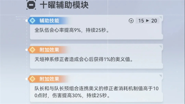 深空之眼昭阳金乌配队攻略分享