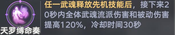 斗罗大陆:猎魂世界比比东列传霸刃尊者全流派Buff推荐