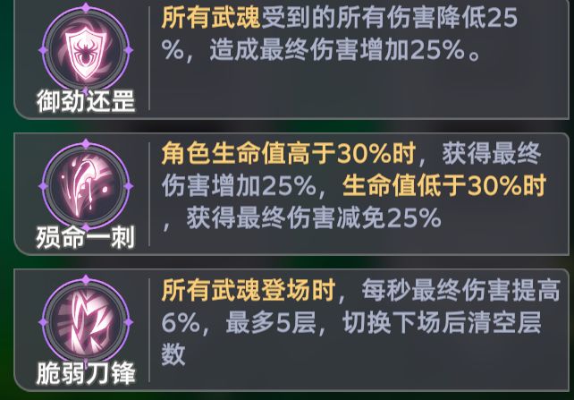 斗罗大陆:猎魂世界比比东列传霸刃尊者全流派Buff推荐