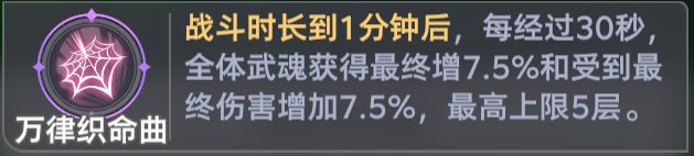 斗罗大陆:猎魂世界比比东列传霸刃尊者全流派Buff推荐