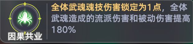 斗罗大陆:猎魂世界比比东列传霸刃尊者全流派Buff推荐