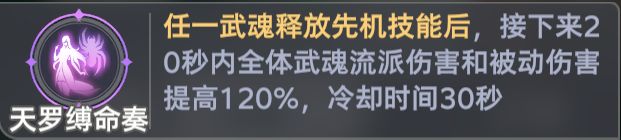 斗罗大陆：猎魂世界地穴蛛皇全流派队伍攻略