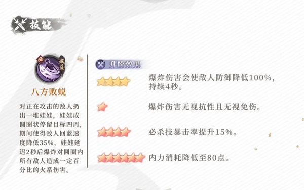 新不良人手游降臣技能一览