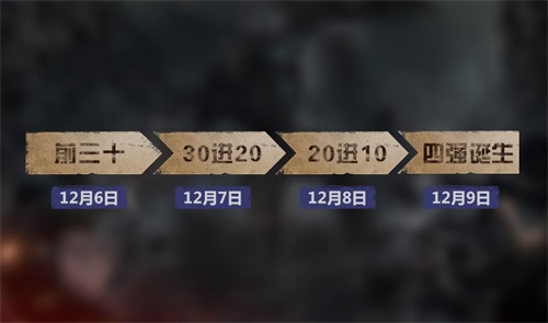 明日之后：名人榜争夺战，神仙打架网友：好嗨哟