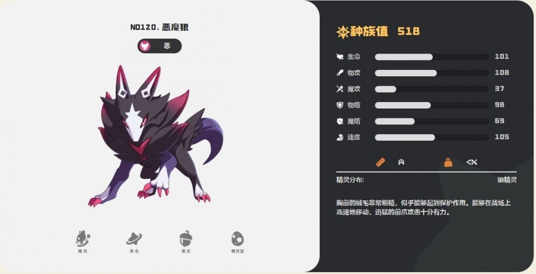 洛克王国世界PVP神宠排行