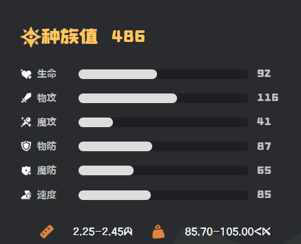洛克王国：世界骨龙强度分析