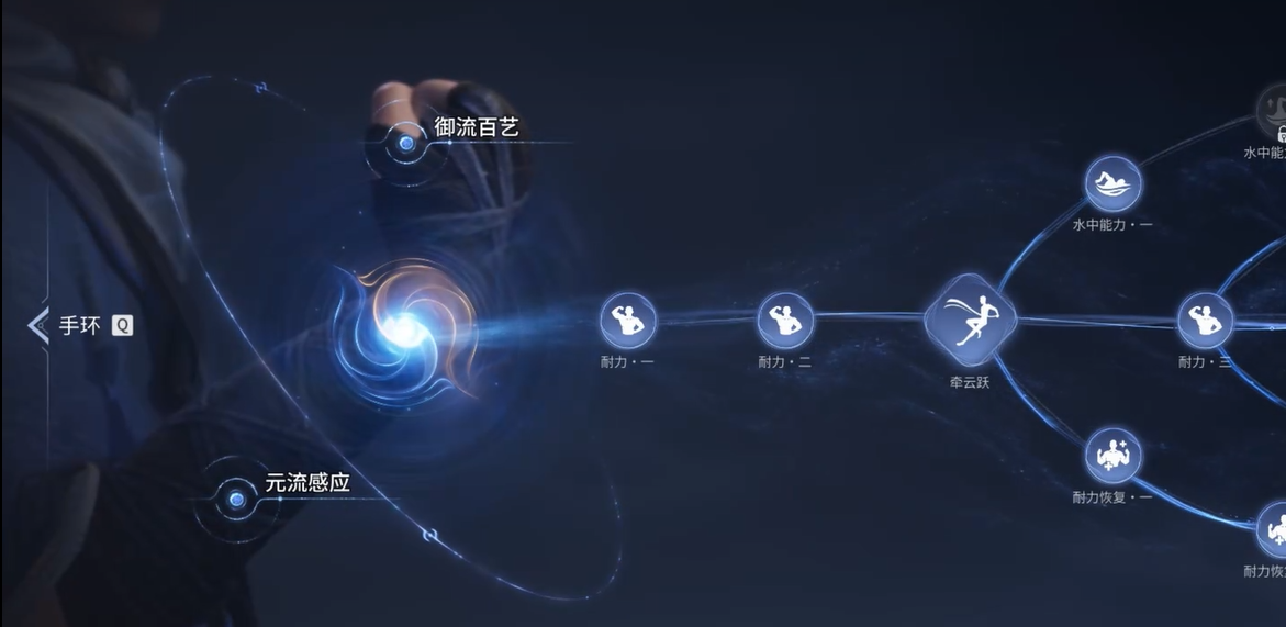 王者荣耀世界御流加点攻略