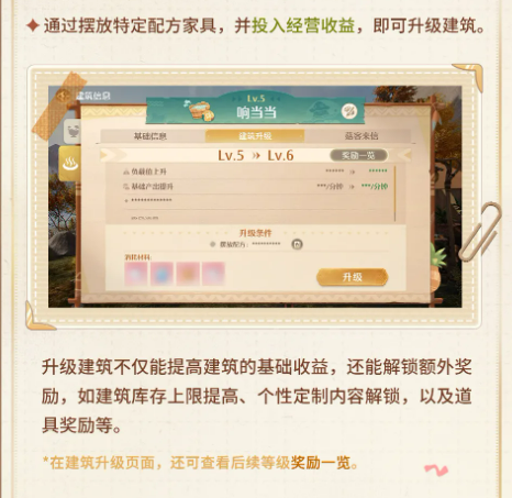 无限暖暖2.4版本扩建玩法介绍
