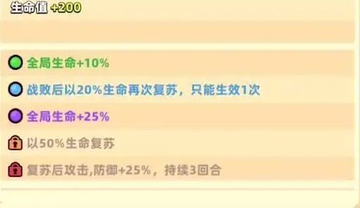 冒险者日记复活斗篷有什么用复活斗篷怎么获取