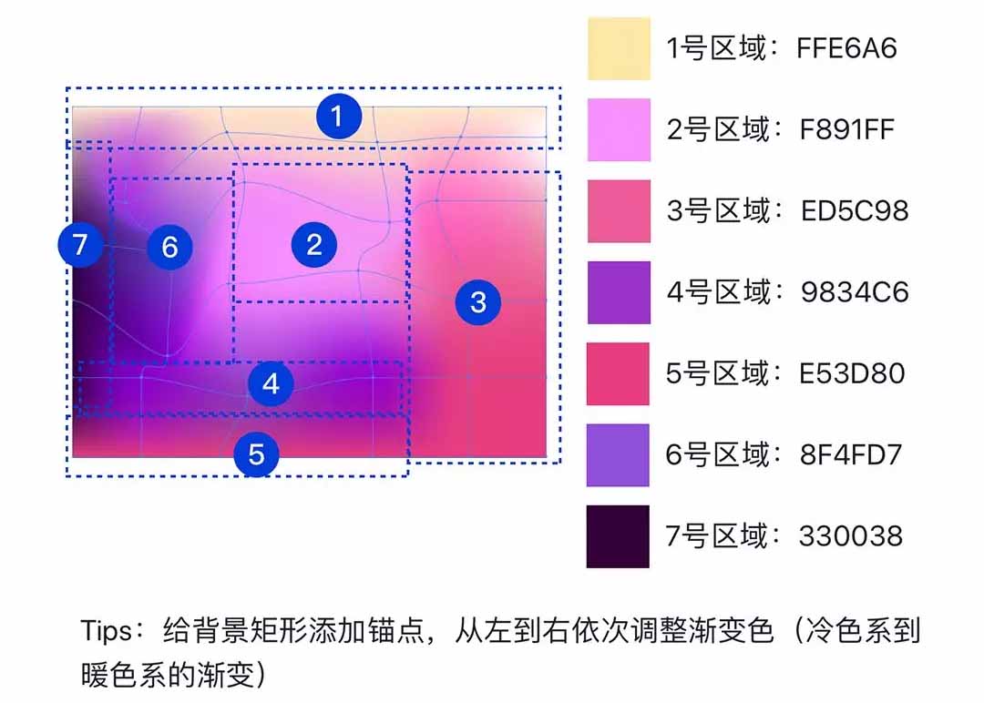AI怎样绘制多渐变磨砂风格插画