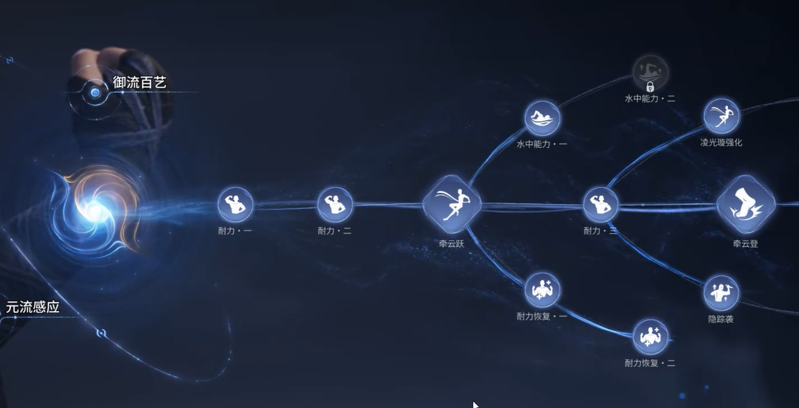 王者荣耀世界御流加点攻略