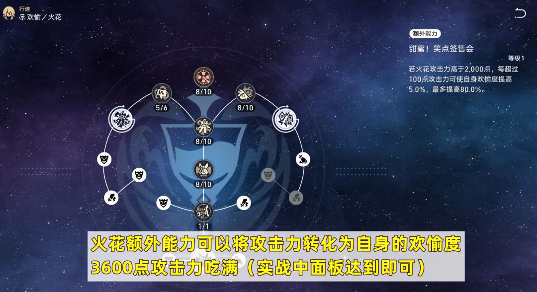 崩坏:星穹铁道火花培养攻略