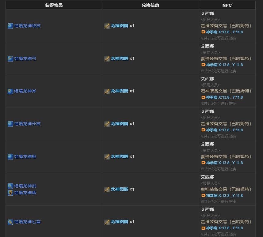 ff14龙神图腾怎么获得