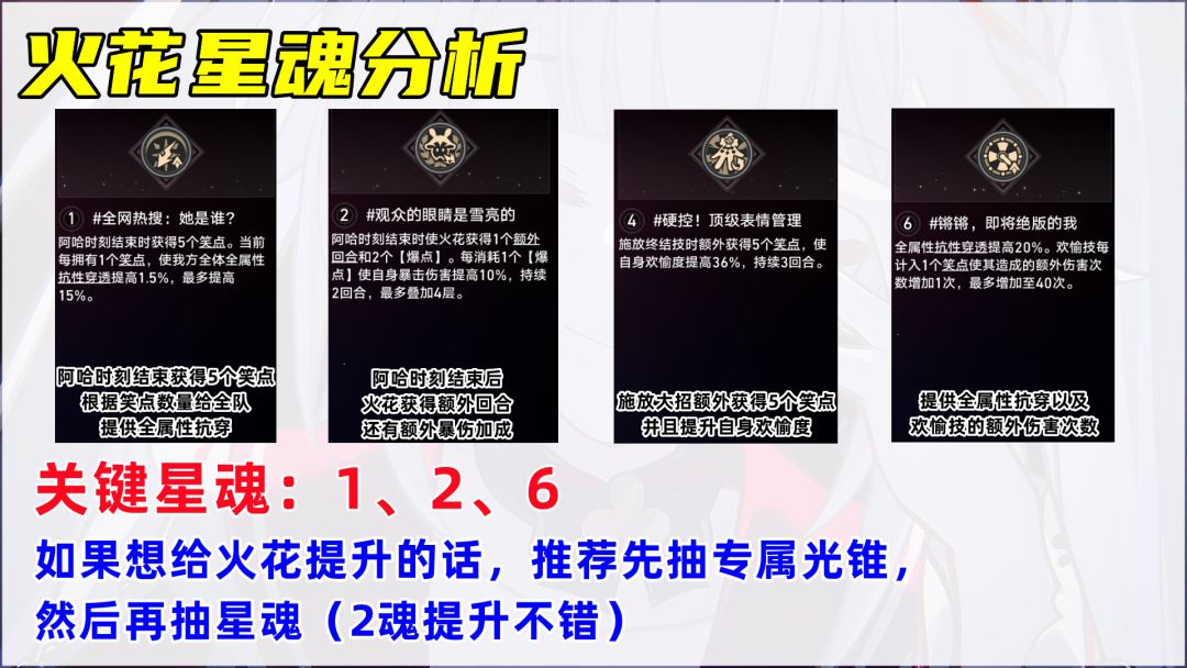 崩坏:星穹铁道火花培养攻略